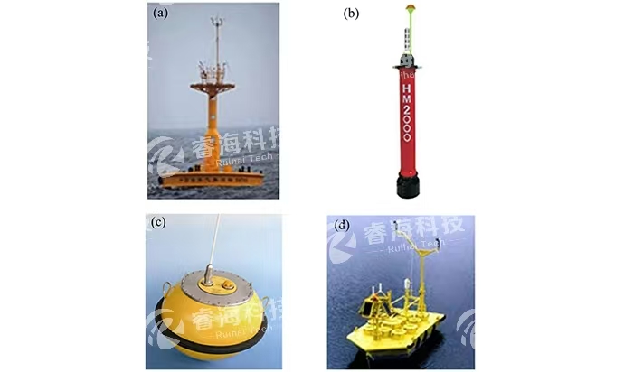 海上浮標(biāo)的種類及形狀
